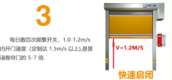 频繁开关