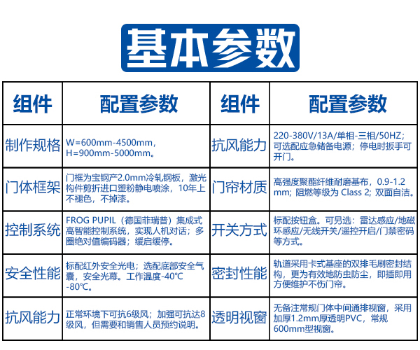 快速门基本参数.jpg