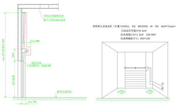 西朗门业工业提升门