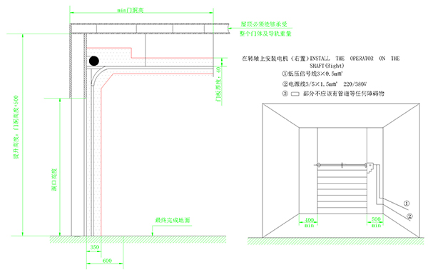 西朗门业工业提升门