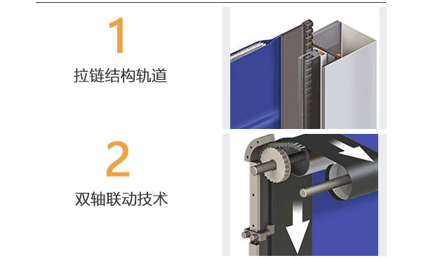 西朗产品优势