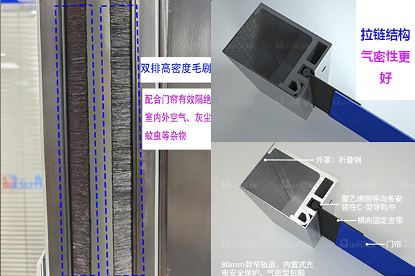 毛刷轨道和拉链C型导轨